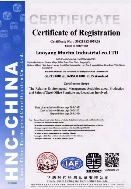 China Luoyang Muchn Industrial Co., Ltd. Certificações